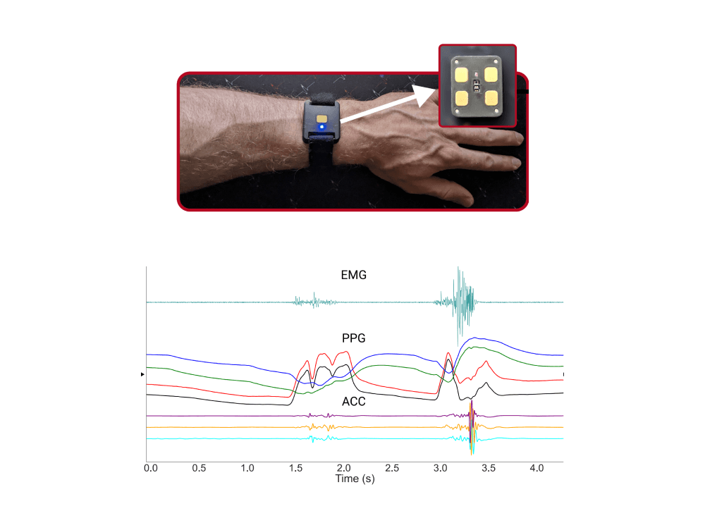 IEEE Sensor Letters